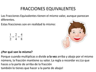FRACCIONES EQUIVALENTES
Las Fracciones Equivalentes tienen el mismo valor, aunque parezcan
diferentes.
Estas fracciones son en realidad lo mismo:
¿Por qué son lo mismo?
Porque cuando multiplicas o divide a la vez arriba y abajo por el mismo
número, la fracción mantiene su valor. La regla a recordar es:¡Lo que
haces a la parte de arriba de la fracción
también lo tienes que hacer a la parte de abajo!
8
4
4
2
2
1
