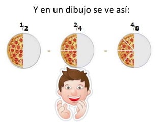 Y en un dibujo se ve así: