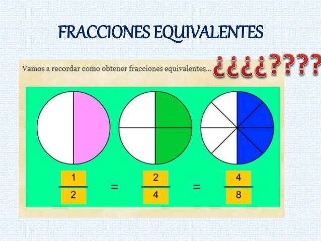 Fracciones equivalentes