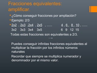 Fracciones equivalentes cz