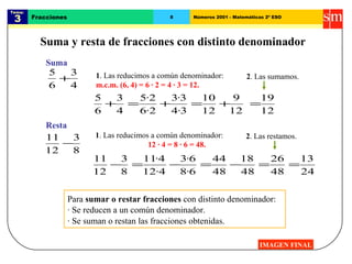 Tema:  3 Fracciones 8 Números 2001 - Matemáticas 2º ESO Suma y resta de fracciones con distinto denominador  IMAGEN FINAL Suma Para  sumar o restar fracciones  con distinto denominador: Resta · Se reducen a un común denominador. · Se suman o restan las fracciones obtenidas. 1 . Las reducimos a común denominador:  m.c.m. (6, 4) = 6 · 2 = 4 · 3 = 12. 2 . Las sumamos. 1 . Las reducimos a común denominador:    12 · 4 = 8 · 6 = 48. 2 . Las restamos. 