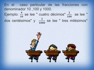 En el caso particular de las fracciones con
denominador 10 ,100 y 1000.
Ejemplo:
𝟒
𝟏𝟎
se lee " cuatro décimos"
𝟐
𝟏𝟎𝟎
se lee "
dos centésimos" y
𝟑
𝟏𝟎𝟎𝟎
se lee " tres milésimos"