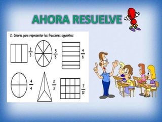 Fracciones grado cuarto