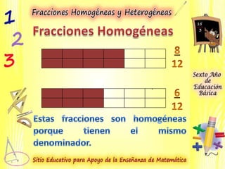 Fracciones Homogéneas y Heterogéneas