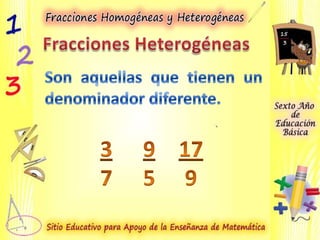 Fracciones Homogéneas y Heterogéneas