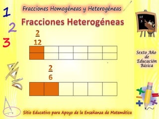 Fracciones Homogéneas y Heterogéneas