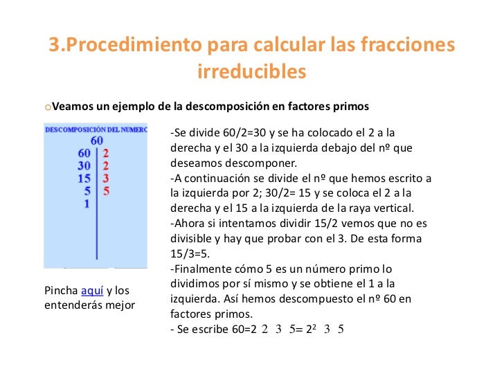 Fracciones irreducibles