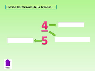 Escribe los términos de la fracción…
 