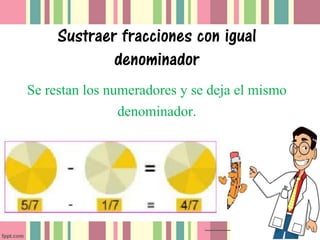 Sustraer fracciones con igual
             denominador
Se restan los numeradores y se deja el mismo
                denominador.
 