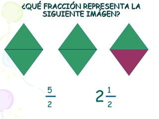 ¿QUÉ FRACCIÓN REPRESENTA LA¿QUÉ FRACCIÓN REPRESENTA LA
SIGUIENTE IMÁGEN?SIGUIENTE IMÁGEN?
5
2
2
1
2
 