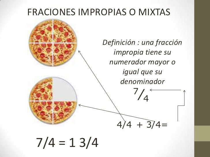 Fracciones presentacion