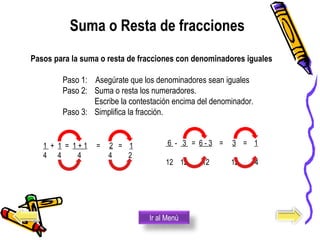 Pasos para la suma o resta de fracciones con denominadores iguales
Paso 1:    Asegúrate que los denominadores sean iguales
Paso 2:   Suma o resta los numeradores.
                 Escribe la contestación encima del denominador.
Paso 3:   Simplifica la fracción. 
    
1  +  1  =  1 + 1     =     2   =    1        
4      4         4               4         2     
 6  -   3   =  6 - 3    =     3    =    1       
 
12    12        12            12         4      
       
Suma o Resta de fracciones
Ir al Menú
 