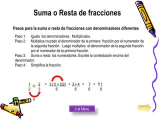 Paso 1: Iguala los denominadores. Multiplícalos.
Paso 2: Multiplica cruzado el denominador de la primera fracción por el numerador de
la segunda fracción. Luego multiplica el denominador de la segunda fracción
por el numerador de la primera fracción.
Paso 3: Suma o resta los numeradores. Escribe la contestación encima del
denominador.
Paso 4: Simplifica la fracción.
1 2 = 3 (1) + 2(2) = 3 + 4 = 7 = 1
2 3 6 6 6 6
x
Pasos para la suma o resta de fracciones con denominadores diferentes
Suma o Resta de fracciones
Ir al Menú
1
 