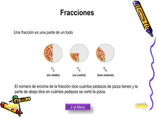 Fracciones
1
/2
1
/4
3
/8
(un medio) (un cuarto) (tres octavos)
Una fracción es una parte de un todo.
El número de encima de la fracción dice cuántos pedazos de pizza tienes y la
parte de abajo dice en cuántos pedazos se cortó la pizza.
Ir al Menú
 