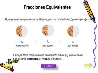 Fracciones Equivalentes
4
/8 = 2
/4 = 1
/2
(cuatro octavos) (dos cuartos) (un medio)
   
Algunas fracciones pueden verse diferente, pero son equivalentes (iguales) por ejemplo:
Es mejor dar la respuesta de la fracción más simple (1
/2
en este caso).
Eso se llama Simplificar, o Reducir la fracción.
Ir al Menú
 