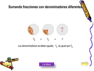   3
/8  + 1
/4  = ?      
         
Los denominadores se deben igualar.  1
/4
  es igual que 2
/8
Sumando fracciones con denominadores diferentes
Ir al Menú
 