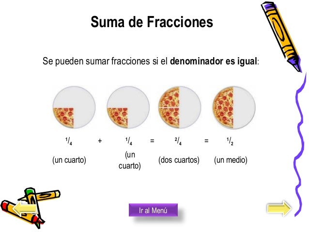 Fracciones Presentacion