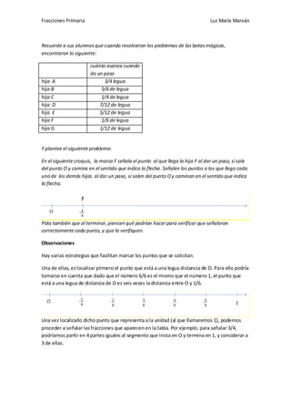 Fracciones Primaria

Luz María Marván

Recuerde a sus alumnos que cuando resolvieron los problemas de las botas mágicas,
encontraron lo siguiente:

hija A
hija B
hija C
hija D
hija E
hija F
hija G

cuánto avanza cuando
da un paso
3/4 legua
5/6 de legua
1/4 de legua
7/12 de legua
5/12 de legua
1/6 de legua
1/12 de legua

Y plantee el siguiente problema:
En el siguiente croquis, la marca F señala el punto al que llega la hija F al dar un paso, si sale
del punto O y camina en el sentido que indica la flecha. Señalen los puntos a los que llega cada
uno de los demás hijas al dar un paso, si salen del punto O y caminan en el sentido que indica
la flecha.

Pida también que al terminar, piensen qué podrían hacer para verificar que señalaron
correctamente cada punto, y que lo verifiquen.
Observaciones
Hay varias estrategias que facilitan marcar los puntos que se solicitan.
Una de ellas, es localizar primero el punto que está a una legua distancia de O. Para ello podría
tomarse en cuenta que dado que el número 6/6 es el mismo que el número 1, el punto que
está a una legua de distancia de O es seis veces la distancia entre O y 1/6.

Una vez localizado dicho punto que representa a la unidad (al que llamaremos 1), podemos
proceder a señalar las fracciones que aparecen en la tabla. Por ejemplo, para señalar 3/4,
podríamos partir en 4 partes iguales al segmento que inicia en O y termina en 1, y considerar a
3 de ellas.

 