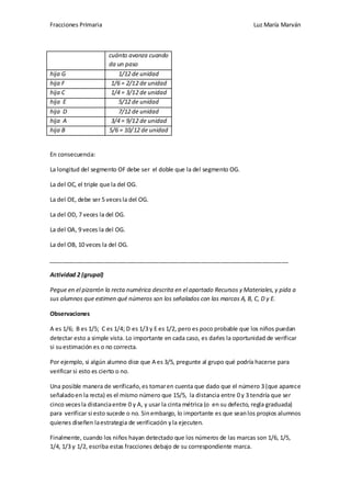 Fracciones Primaria

hija G
hija F
hija C
hija E
hija D
hija A
hija B

Luz María Marván

cuánto avanza cuando
da un paso
1/12 de unidad
1/6 = 2/12 de unidad
1/4 = 3/12 de unidad
5/12 de unidad
7/12 de unidad
3/4 = 9/12 de unidad
5/6 = 10/12 de unidad

En consecuencia:
La longitud del segmento OF debe ser el doble que la del segmento OG.
La del OC, el triple que la del OG.
La del OE, debe ser 5 veces la del OG.
La del OD, 7 veces la del OG.
La del OA, 9 veces la del OG.
La del OB, 10 veces la del OG.
__________________________________________________________________________
Actividad 2 (grupal)
Pegue en el pizarrón la recta numérica descrita en el apartado Recursos y Materiales, y pida a
sus alumnos que estimen qué números son los señalados con las marcas A, B, C, D y E.
Observaciones
A es 1/6; B es 1/5; C es 1/4; D es 1/3 y E es 1/2, pero es poco probable que los niños puedan
detectar esto a simple vista. Lo importante en cada caso, es darles la oportunidad de verificar
si su estimación es o no correcta.
Por ejemplo, si algún alumno dice que A es 3/5, pregunte al grupo qué podría hacerse para
verificar si esto es cierto o no.
Una posible manera de verificarlo, es tomar en cuenta que dado que el número 3 (que aparece
señalado en la recta) es el mismo número que 15/5, la distancia entre 0 y 3 tendría que ser
cinco veces la distancia entre 0 y A, y usar la cinta métrica (o en su defecto, regla graduada)
para verificar si esto sucede o no. Sin embargo, lo importante es que sean los propios alumnos
quienes diseñen la estrategia de verificación y la ejecuten.
Finalmente, cuando los niños hayan detectado que los números de las marcas son 1/6, 1/5,
1/4, 1/3 y 1/2, escriba estas fracciones debajo de su correspondiente marca.

 