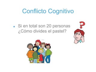 Conflicto Cognitivo
Si en total son 20 personas
¿Cómo divides el pastel?
 