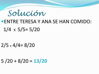 Solución
ENTRE TERESA Y ANA SE HAN COMIDO:
1/4
X
5/5= 5/20
2/5 X 4/4= 8/20
5 /20 + 8/20 = 13/20