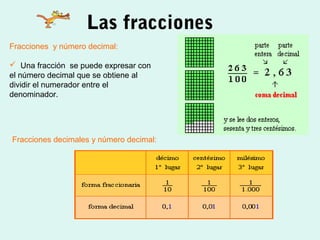 Las fracciones
Fracciones y número decimal:
 Una fracción se puede expresar con
el número decimal que se obtiene al
dividir el numerador entre el
denominador.
Fracciones decimales y número decimal:
 