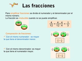 Las fracciones
Para simplificar fracciones se divide el numerador y el denominador por el
mismo número.
La fracción es irreducible cuando no se puede simplificar.
 Con el mismo numerador: es mayor
la que tiene el denominador menor.
Comparación de fracciones:
 Con el mismo denominador: es mayor
la que tiene el numerador mayor.
 