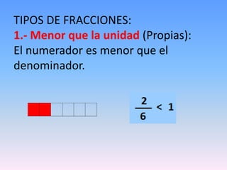 TIPOS DE FRACCIONES:
1.- Menor que la unidad (Propias):
El numerador es menor que el
denominador.
 