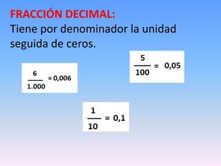 FRACCIÓN DECIMAL:
Tiene por denominador la unidad
seguida de ceros.
 