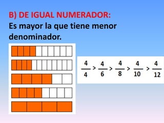 B) DE IGUAL NUMERADOR:
Es mayor la que tiene menor
denominador.
 