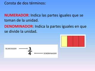 Consta de dos términos:
NUMERADOR: Indica las partes iguales que se
toman de la unidad.
DENOMINADOR: Indica la partes iguales en que
se divide la unidad.
 