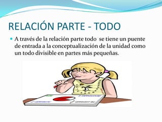 RELACIÓN PARTE - TODO
 A través de la relación parte todo se tiene un puente
 de entrada a la conceptualización de la unidad como
 un todo divisible en partes más pequeñas.
 