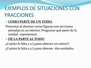 EJEMPLOS DE SITUACIONES CON
FRACCIONES
 COMO PARTE DE UN TODO.
Presentar al alumno varias figuras con secciones
  pintadas en su interior. Preguntar qué parte de la
  unidad representan.
 DE LA PARTE AL TODO
¿Cuánto le falta a 2/5 para obtener un entero?
¿Cuánto le falta a 2/5 para obtener dos unidades.
 