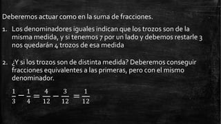 Deberemos actuar como en la suma de fracciones.
1. Los denominadores iguales indican que los trozos son de la
misma medida, y si tenemos 7 por un lado y debemos restarle 3
nos quedarán 4 trozos de esa medida
2. ¿Y si los trozos son de distinta medida? Deberemos conseguir
fracciones equivalentes a las primeras, pero con el mismo
denominador.
= − =
1
− 1 4 3 1
3 4 12 12 12
 