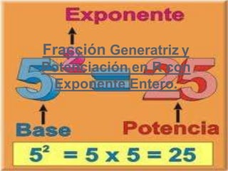 Fracción Generatriz y
Potenciación en R con
 Exponente Entero.
 