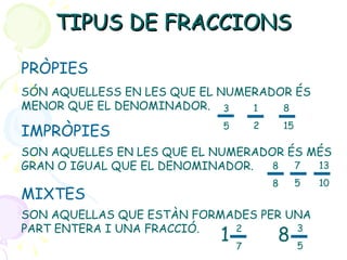 TIPUS DE FRACCIONS PRÒPIES IMPRÒPIES MIXTES SÓN AQUELLESS EN LES QUE EL NUMERADOR ÉS MENOR QUE EL DENOMINADOR. SON AQUELLES EN LES QUE EL NUMERADOR ÉS MÉS GRAN O IGUAL QUE EL DENOMINADOR. SON AQUELLAS QUE ESTÀN FORMADES PER UNA PART ENTERA I UNA FRACCIÓ. 3 5 1 2 8 15 8 8 7 5 13 10 2 7 1 3 5 8