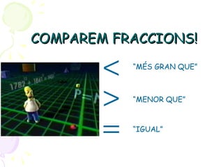COMPAREM FRACCIONS! “ MÉS GRAN QUE” “ MENOR QUE” “ IGUAL”