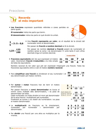 Fraccions 
Recorda 
el més important 
• Les fraccions expressen quantitats referides a coses partides en 
parts iguals. 
El numerador indica les parts que tenim. 
El denominador indica las parts en què dividim la unitat. 
• Una fracció representa un valor, es el resultat de la divisió del 
numerador entre el denominador. 
Per passar de fracció a nombre decimal es fa la divisió. 
Per passar de nombre decimal a fracció posem de numerador el 
nombre sense la coma i de denominador l’1 amb tants 0 com xifres 
decimals tingui el nombre decimal. 
7 
3 
123 
Irreductible 
• Fraccions equivalents són les que expressen el mateix 
21 
70 
valor. Anomenem fracció irreductible a la més simple 
de totes les equivalents. 
Nombre racional és tot valor que pot ser expressat mitjançant una fracció. Totes les 
fracciones equivalents entre si són el mateix nombre racional. 
• Para simplificar una fracció es divideixen el seu numerador i el 
seu denominador pel mateix nombre. 
• Per sumar i restar fraccions han de tenir el mateix 
denominador. 
Per passar fraccions a comú denominador es busca el 
mínim comú múltiple dels denominadors, i es posa de 
denominador de totes. 
Cada numerador es troba dividint el mcm pel denominador 
de la seva fracció i multiplicant pel numerador. 
Finalment se sumen o es resten els numeradors i es posa 
el mateix denominador. 
• La multiplicació de fraccions es fa directament, 
numerador per numerador i denominador per 
denominador. 
• Per dividir una fracció per una altra es multiplica per la 
inversa. 
76  MATEMÀTIQUES 1r ESO 
2 
6 
14 
8 
28 
= = = = 
16 
40 
12 
4 
3 : 5 0,6 
5 
= = 
100 
1,23 = 
14 
3 
84 : 6 
18 : 6 
84 
18 
= = 
1 
− = − = 
6 12 12 
2 
15 
= − = 
12 
12 
5 
mcm (4,6)=12 
12:4=3 5D3=15 
12:6=2 2D1=2 
13 
12 
15 2 
12 
= 
− 
= 
4 
12 
35 
4 × 
3 
5 7 
3 
7 
4 
5 
= 
× 
× = 
28 
15 
7 
3 
4 
5 
4 
3 
: 
5 
7 
= × = 
 