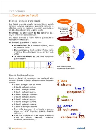 1. Concepte de fracció 
Definició i elements d’una fracció 
Una fracció expressa un valor numèric. Sabem que els 
nombres naturals expressen quantitats referides a 
objectes enters, les fraccions expressen quantitats on 
els objectes estan dividits en parts iguals. 
Una fracció és el quocient de dos nombres. És a 
dir, és una divisió sense realitzar. 
Una fracció expressa el valor o nombre que resulta en 
realitzar aquesta divisió. 
Els elements que formen la fracció son: 
• El numerador. És el nombre superior, indica 
les parts que tenim. 
• El denominador. És el nombre inferior, indica 
el nombre de partes iguals en què dividim cada 
unitat. 
• La ratlla de fracció. És una ratlla horitzontal 
que els separa 
Com es llegeix una fracció 
Primer es llegeix el numerador com qualsevol altre 
nombre, després es llegeix el denominador d’aquesta 
manera: 
• Si és l’1 es llegeix com els enters. 
• Si és el 2 es llegeix mitjos. 
• Si és el 3 es llegeix terços. 
• Si és el 4 es llegeix quarts. 
• Si és el 5 es llegeix cinquens. 
• Si és el 6 es llegeix sisens. 
• Si és el 7 es llegeix setens. 
• Si és el 8 es llegeix vuitens. 
• Si és el 9 es llegeix novens. 
• Si és el 10 es llegeix dècims. 
• Si és més gran que 10 es llegeix el nombre 
acabat en “-ens”. Exemple: onzens, dotzens, 
tretzens, ... 
• Si és una potencia de 10 es llegeix el nombre 
acabat en “-èsims”. Exemple: centèsims, 
milDlèsims, deumilDlèsims, ... 
66  MATEMÀTIQUES 1r ESO 
La unitat està 
dividida en 
6 parts, en 
prenem 2. 
Una altra forma de 
representar una fracció. 
Fraccions 
2 
6 
numerador 
denominador 
3 
5 
5 
8 
2 dos 
6 sisens 
tres 3 
cinquens 5 
5 cinc 
8 vuitens 
12 dotze 
15 quinzens 
set 7 
centèsims 100 
10 
4 
 
