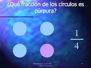 1 4 Matemàtiques  1r. D’ESO  Unitat: 3  Fraccions 