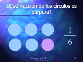 1 6 Matemàtiques  1r. D’ESO  Unitat: 3  Fraccions 