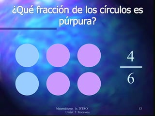 4 6 Matemàtiques  1r. D’ESO  Unitat: 3  Fraccions 