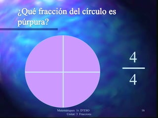 4 4 Matemàtiques  1r. D’ESO  Unitat: 3  Fraccions 