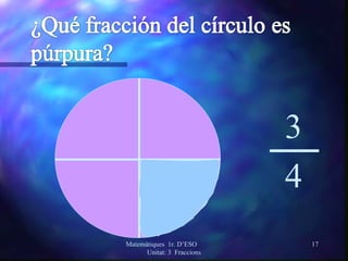 3 4 Matemàtiques  1r. D’ESO  Unitat: 3  Fraccions 