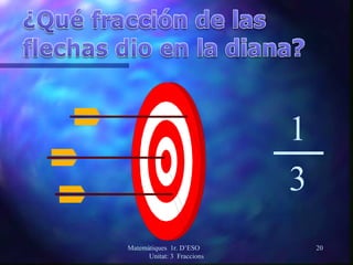 1 3 Matemàtiques  1r. D’ESO  Unitat: 3  Fraccions 