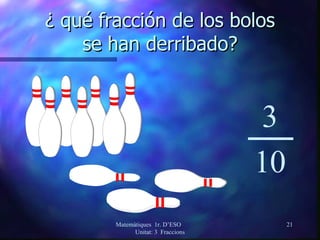 ¿ qué fracción de los bolos se han derribado? 3 10 Matemàtiques  1r. D’ESO  Unitat: 3  Fraccions 