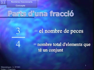 3 4 Matemàtiques  1r. D’ESO  Unitat: 3  Fraccions Nombres fraccionaris   Concepte 3.1 
