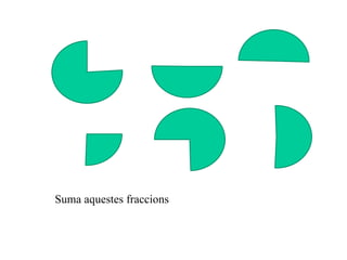 Suma aquestes fraccions 