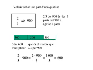 Volem trobar una part d’una quatitat 2/3 de  900 és  fer  3 parts del 900 i agafar 2 parts 300  300  300 300 Són  600  que és el mateix que multiplicar  2/3 per 900 