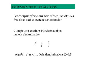 COMPARACIÓ DE FRACCIONS Per comparar fraccions hem d’escriure totes les fraccions amb el mateix denominador Com podem escriure fraccions amb el mateix denominador Agafem el m.c.m. Dels denominadors (3,6,2) 